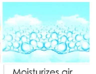 Portable Slim Ultrasonic Humidifier